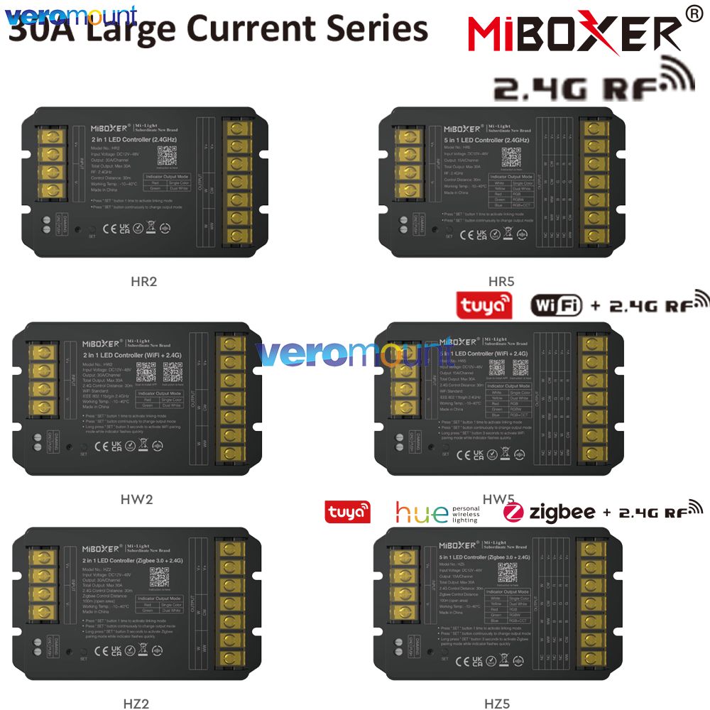 Zigbee Coordinator Stick - MiBoxer HW2 HR2 HZ2 2-in-1 HR5