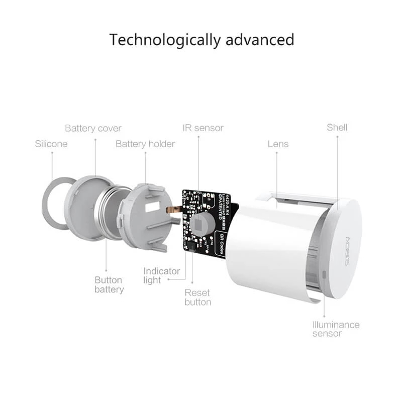 Aqara Bewegingssensor Smart Me - Xiaomi Hub Mijia Hub recensie en prijs
