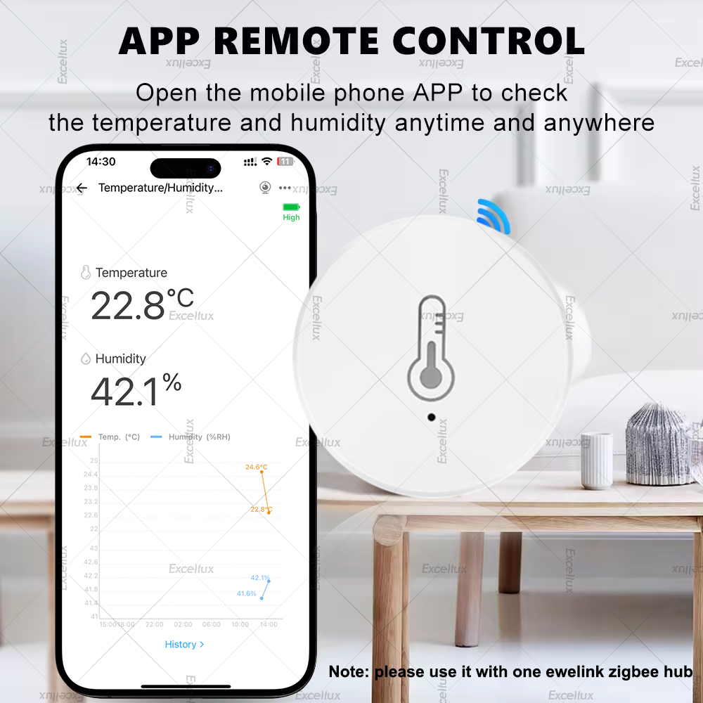EWelink Smart Zigbee temperatu - Home Automation Ideas recensie en prijs